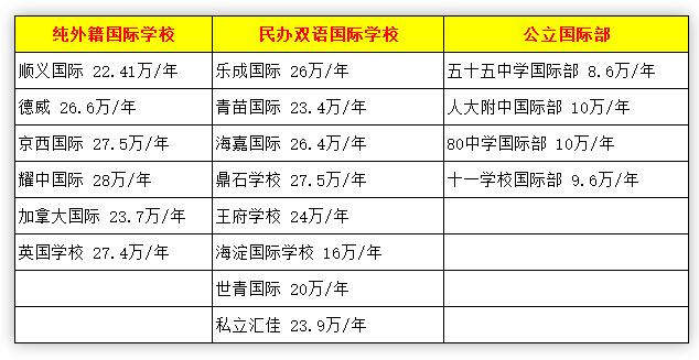 ����IB���H����һ�[��