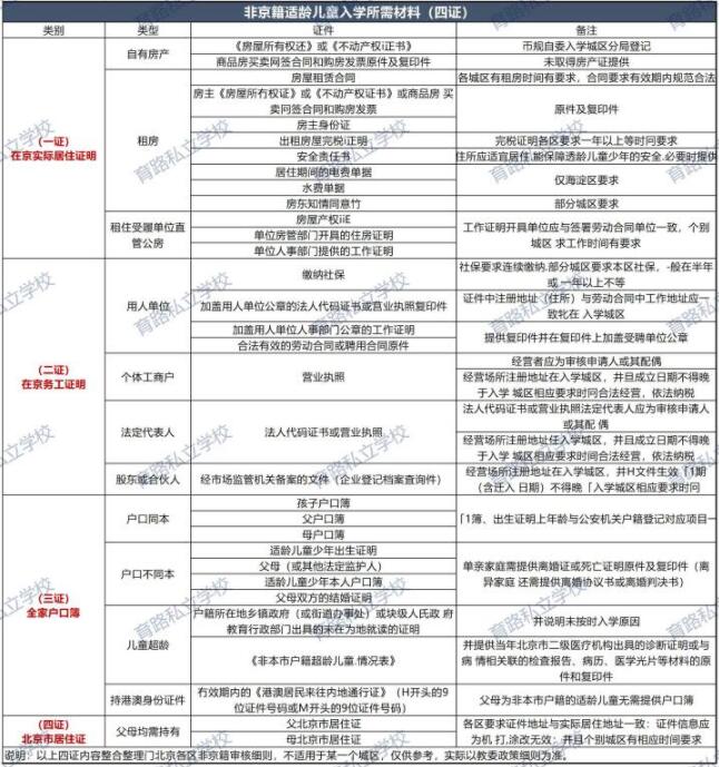 �Ǿ����x��(gu��)�H�W(xu��)У���C