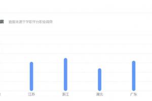 �W�j�c��ý�w���I�͘I��r��Σ�