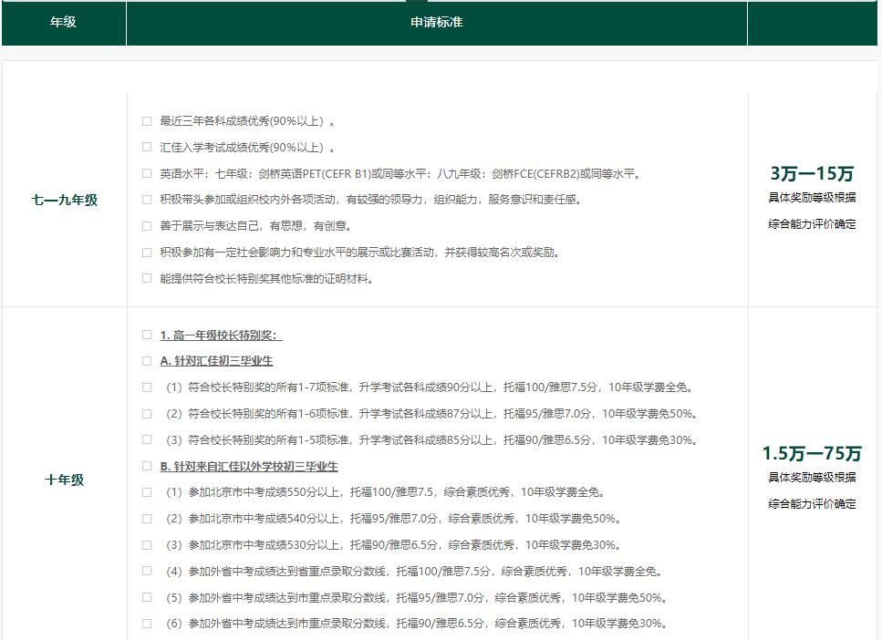 ������˽���R�ьWУ���W��