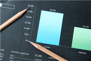 ��MBA�W�M���F��?