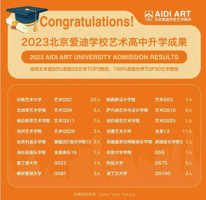 23�걱���۵χ��H�WУˇ�g�������W�ɹ�