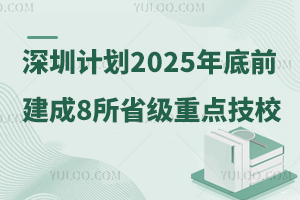 ����Ӌ(j��)��2025���ǰ����8��ʡ��(j��)���c(di��n)����ԺУ