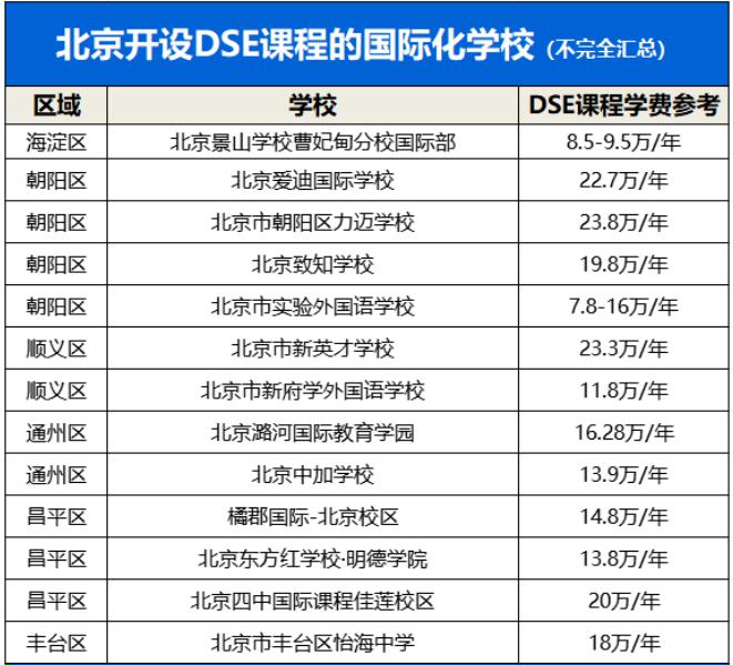 �_�ODSE�n�̵ć��H�WУ