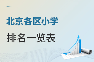 2026�걱�����^(q��)С�W(xu��)����һ�[����������С��W(xu��)����