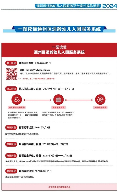 ͨ�݅^�׃��@��������