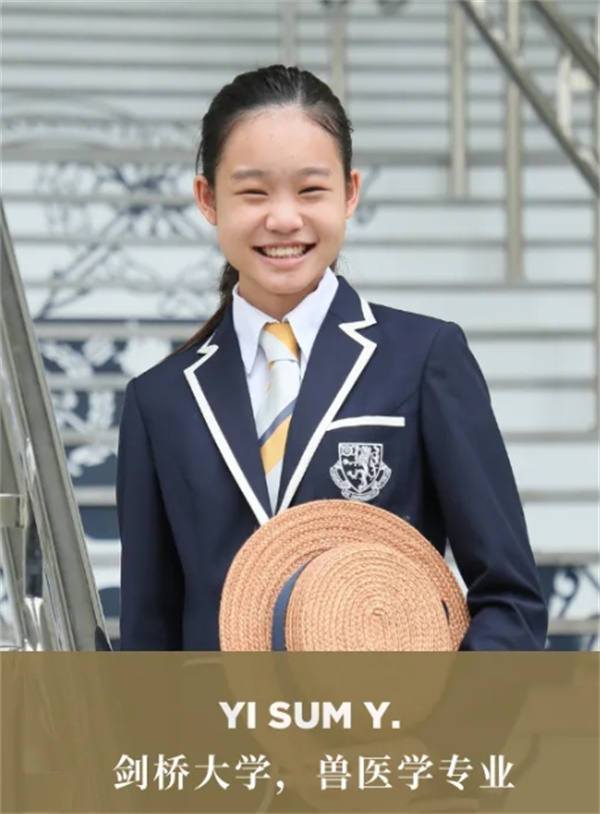 哈羅獎學金獲得者