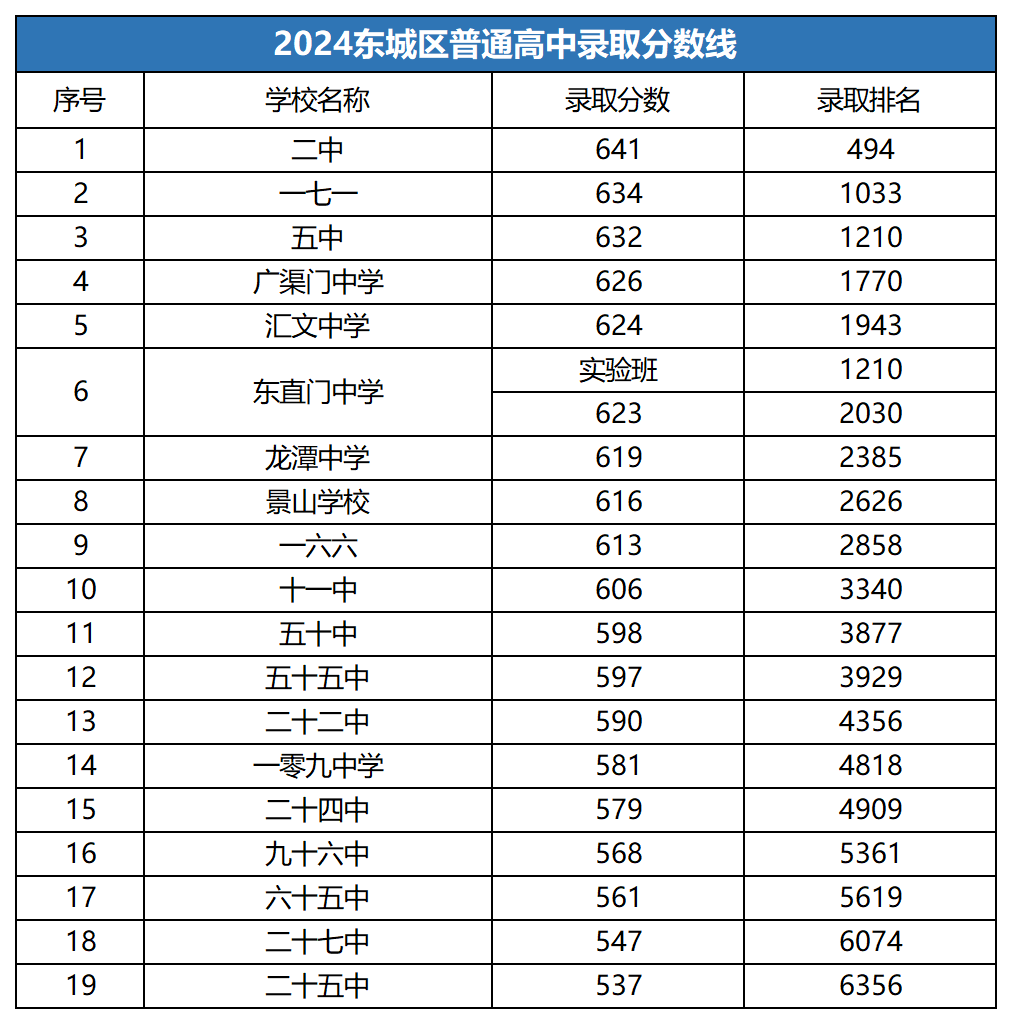 �|�ǅ^�����ȡ�֔���