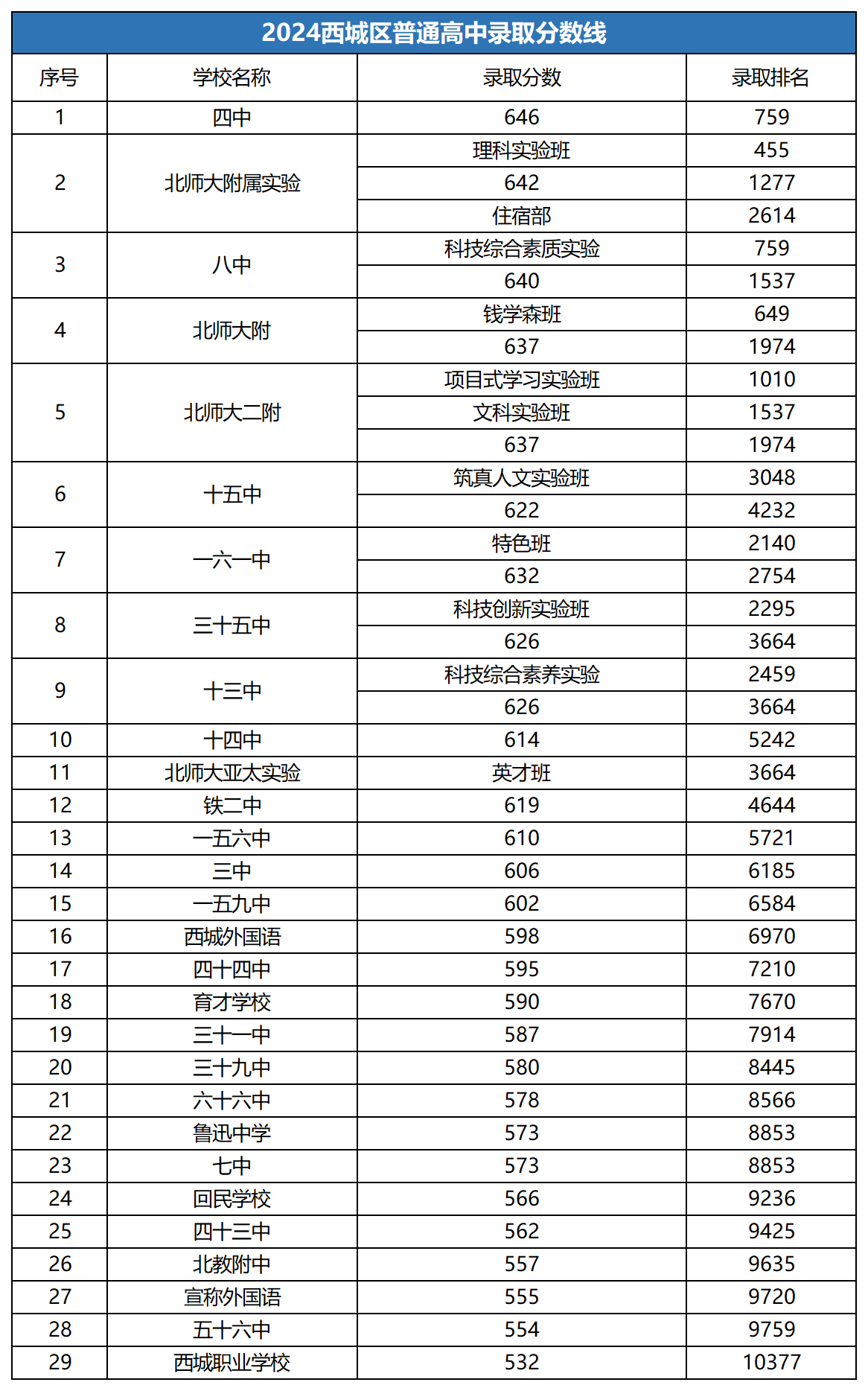 ���ǅ^�����ȡ�֔���