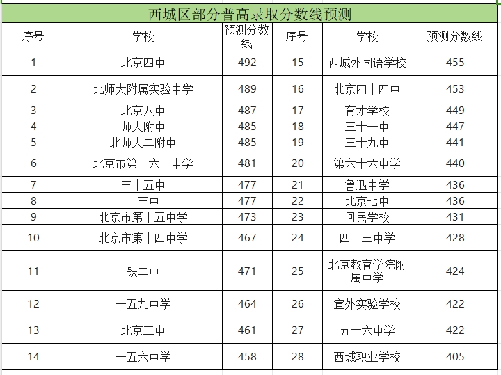 ���ǅ^�п��֔����A�y