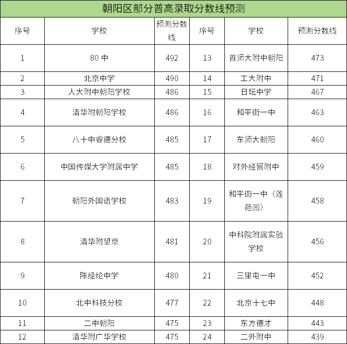 ��ꖅ^�п��֔����A�y