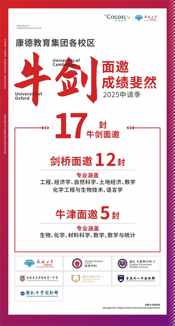 �ɶ����Ї��H��ţ������