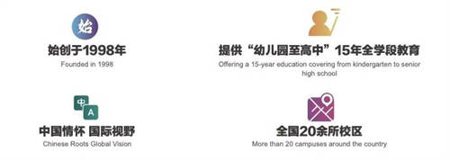 青苗幼兒園簽約英國早教委員會顧問、大英帝國勛章獲得者
