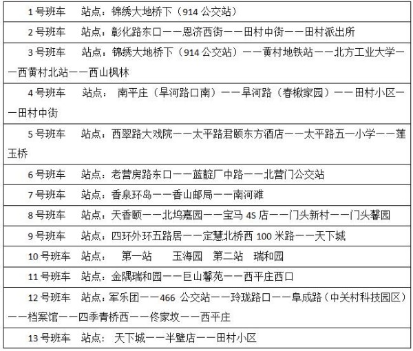 北京海淀區尚麗外國語學校校車路線