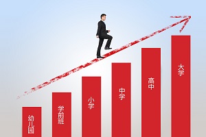 通州樹人學校升學率