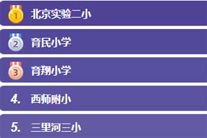 �������ǅ^(q��)һ��һ�С�W(xu��)������΅�����2026���У���x