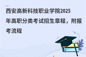 �������¿Ƽ��I(y��)�W(xu��)Ժ2025������ԇ�����³̣�����(b��o)������