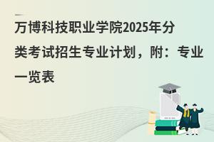 �f���Ƽ��I�WԺ2025����ԇ�������IӋ�����������Iһ�[��