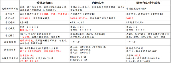 ������ɏ�WУDSE�n������