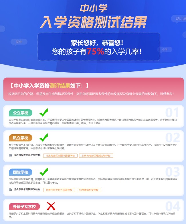 中小學(xué)入學(xué)條件測試工具