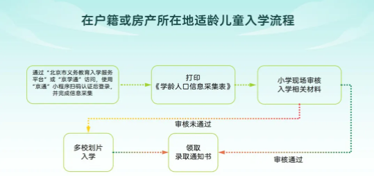 �|�ǅ^����С��W����