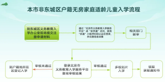 �|�ǅ^����С��W����