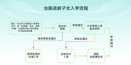 �|�ǅ^����С��W����