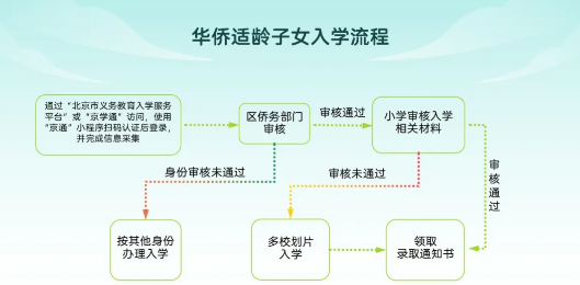 �|�ǅ^����С��W����