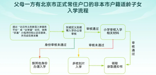 �|�ǅ^����С��W����