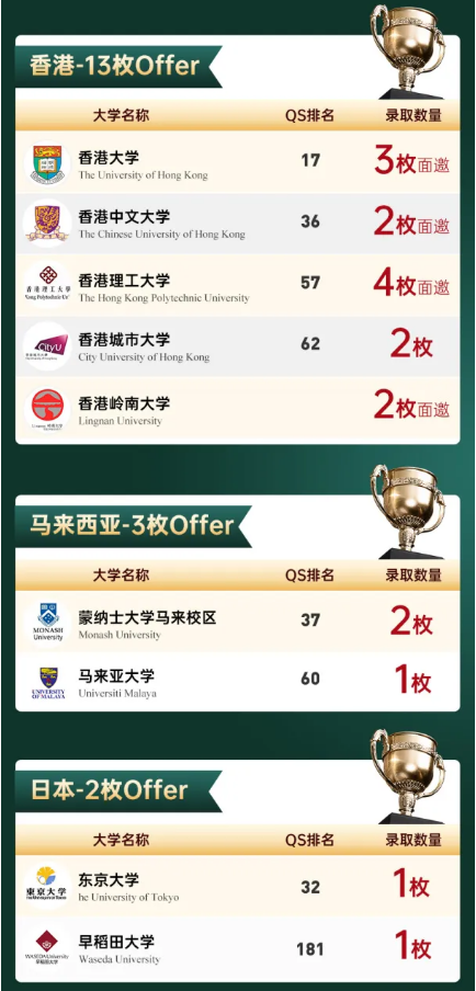 ���tBIC���I(y��)���ȡ�ɹ�