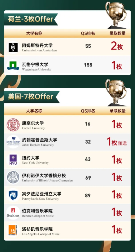 ���tBIC���I(y��)���ȡ�ɹ�