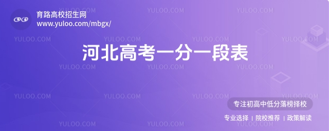 2025��ӱ��߿�һ��һ�α�