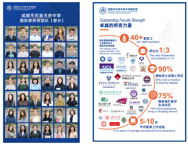 成都石室天府中學國際部招生簡章
