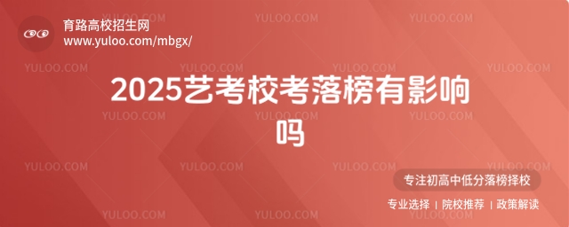 2025ˇ��У�������Ӱ푆᣿