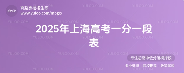 2025年上海高考一分一段表
