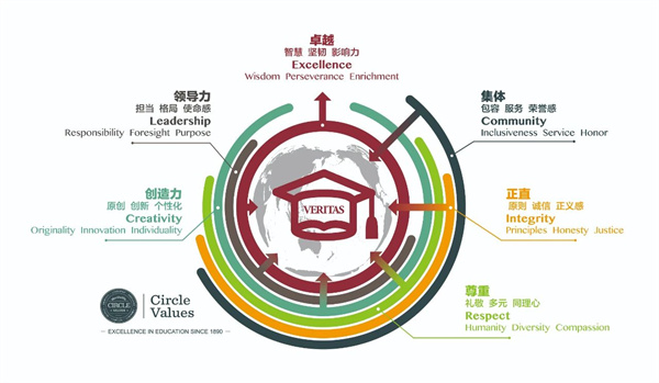 ������_�ƌWУ���в���������