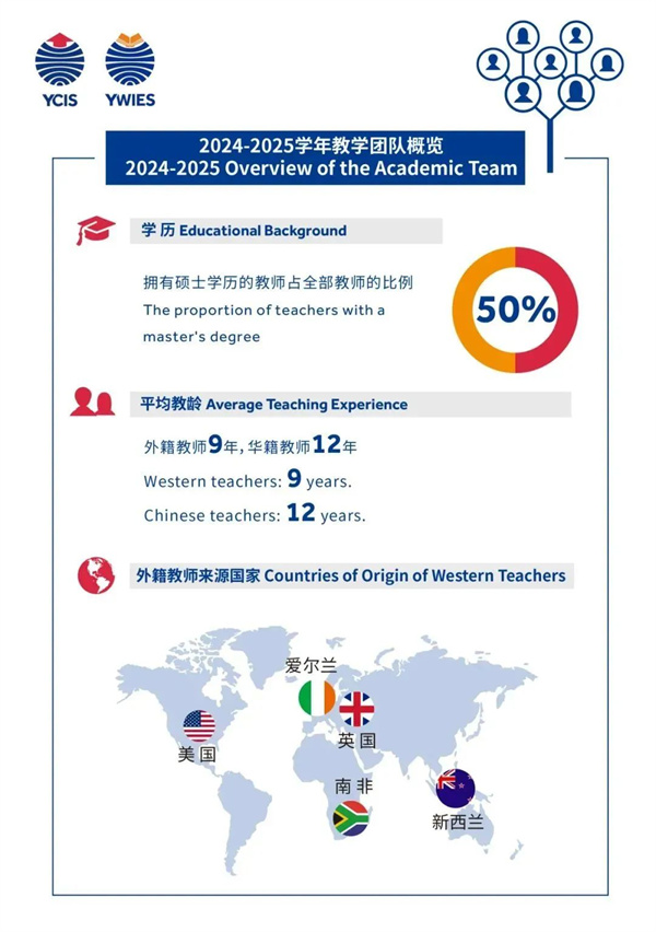 �������fҫ��ҫ�A���H�WУ�n�̷����