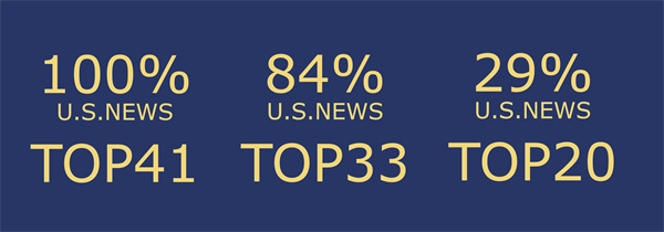 ������������W