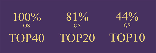 ������������W