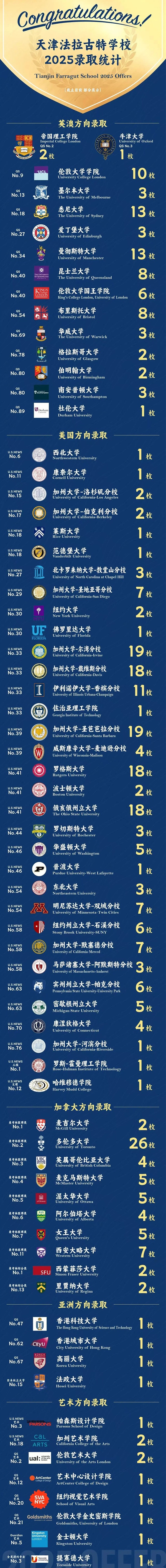 ��������،WУ���W�ɹ�