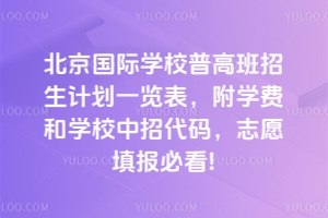 2025�걱�����H�WУ�ո߰�����Ӌ��һ�[�������W�M�͌WУ���д��a��־Ը���ؿ�!