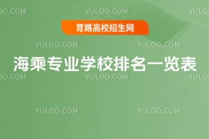 ���ˌ��I(y��)�W(xu��)У����һ�[�������wȫ��(gu��)��ʡ�е؅^(q��)