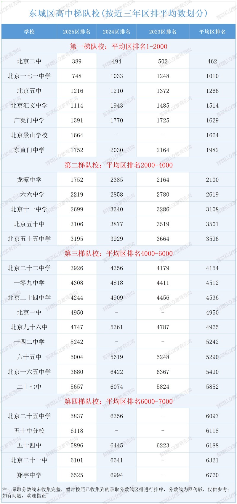 �������^(q��)�������У_�|�ǅ^(q��)