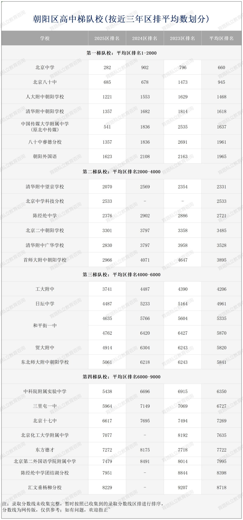 �������^(q��)�������У_��ꖅ^(q��)