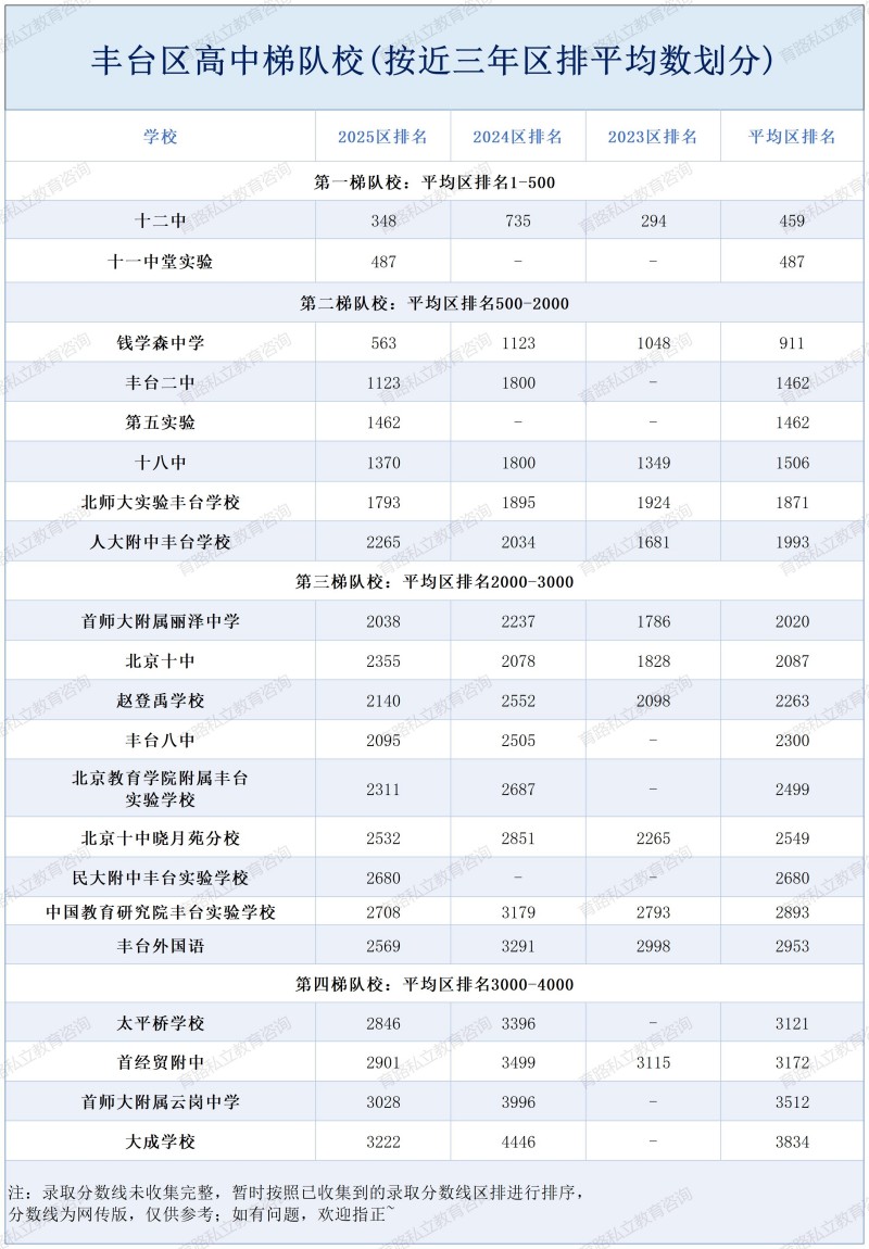 �������^(q��)�������У_�S�_�^(q��)