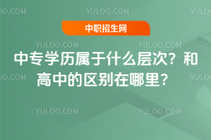 �Ќ��W�v����ʲô�ӴΣ��͸��еą^�e�����