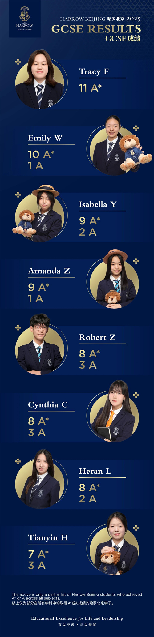 ���_����GCSE��ԇ�ɿ�