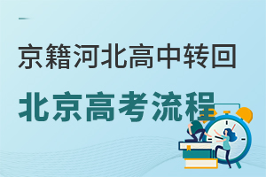 �����ӱ������D(zhu��n)�ر����߿�����һ�[������ǰ��Ü�(zh��n)�䣿�����߶��W(xu��)��Ҫ��(b��o)����