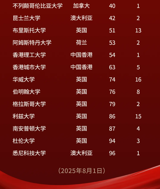 ����ICC�ȡ�ɿ�