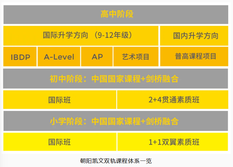 �����г�ꖅ^�P�ČWУ�n��